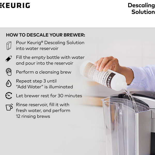 Descaling Solution For All Keurig 2.0 and 1.0 K-Cup Pod Coffee Makers